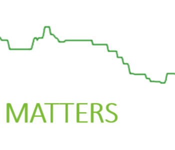 Market Timing Matters: Securing Value Amid SA Futures Volatility