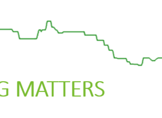 Market Timing Matters: Securing Value Amid SA Futures Volatility